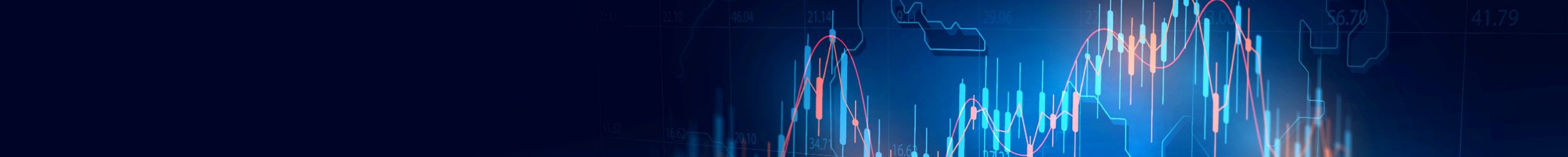 MetaTrader 4 trading platform