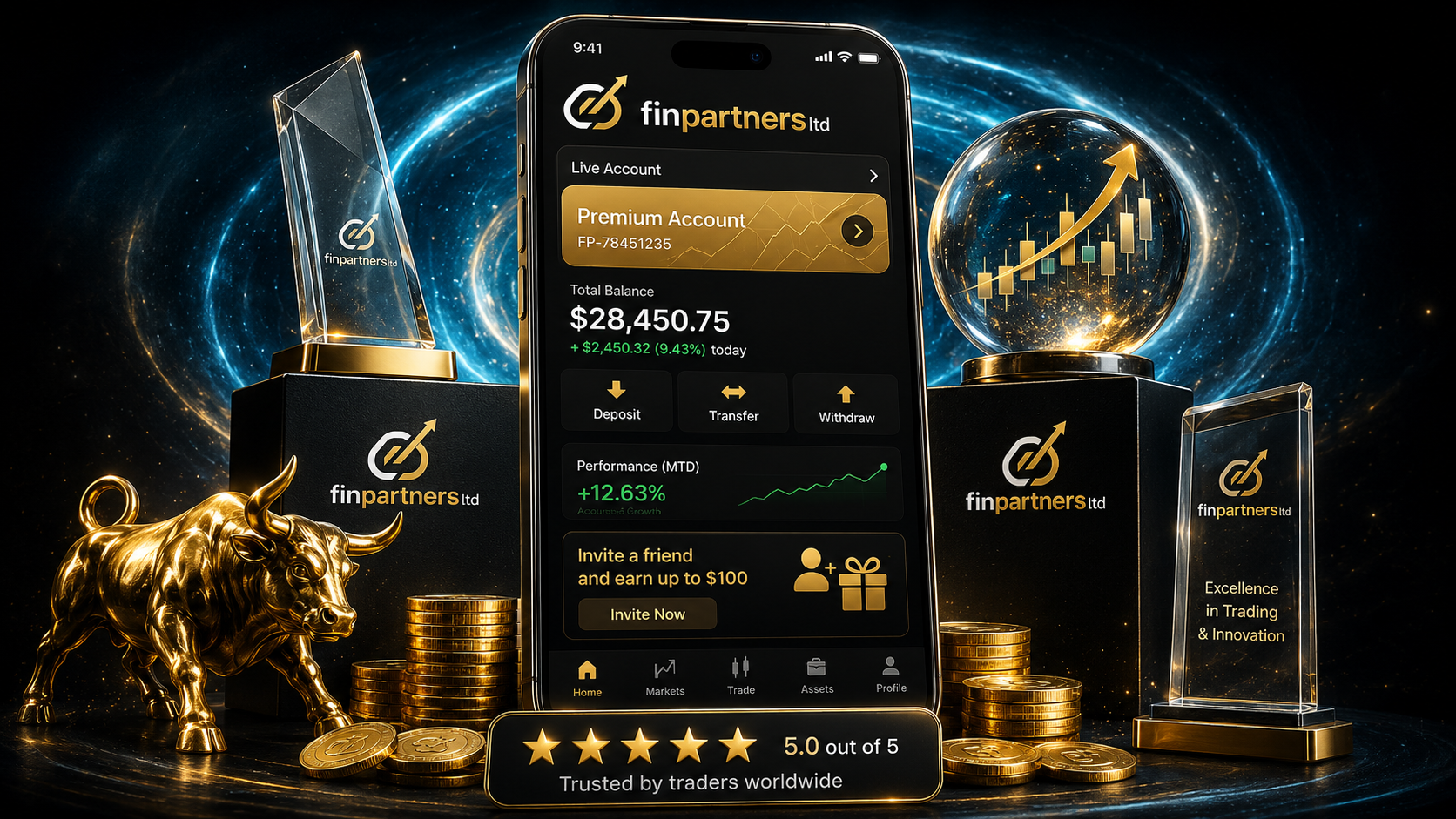 MT4 Trading Platform MT4 trading platform